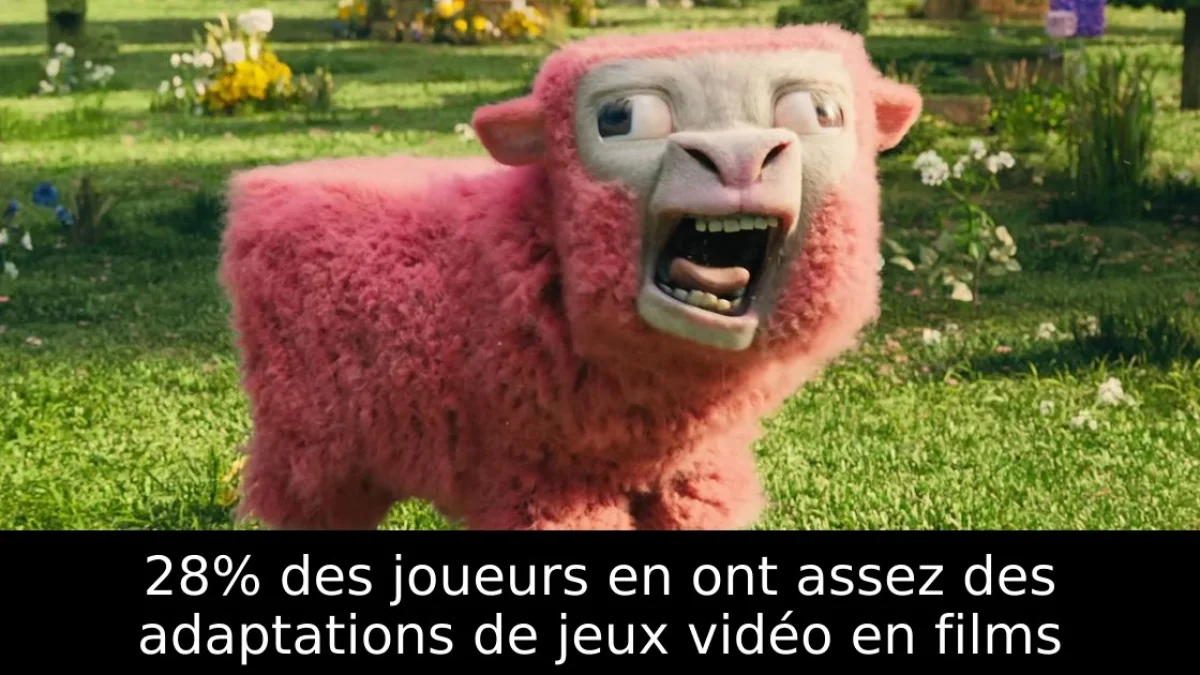 28% des joueurs en ont assez des adaptations de jeux vidéo en films
