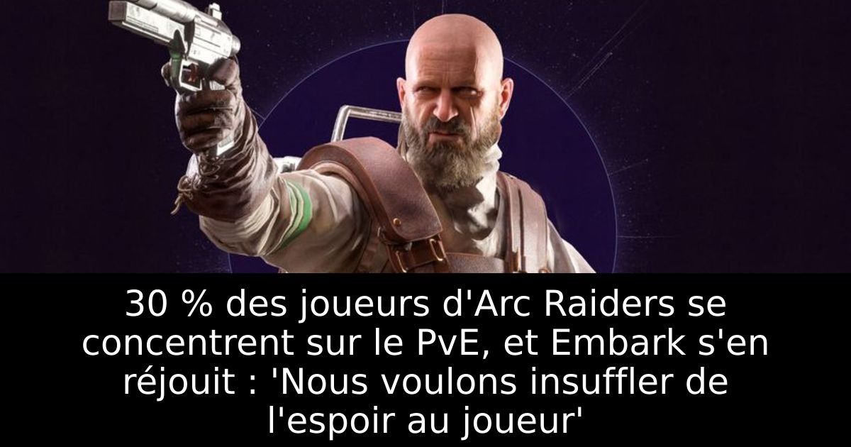 30 % des joueurs d'Arc Raiders se concentrent sur le PvE, et Embark s'en réjouit : 'Nous voulons insuffler de l'espoir au joueur'