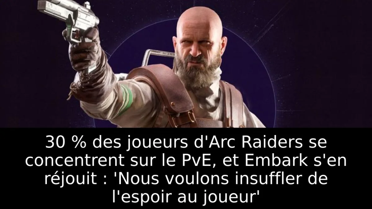 30 % des joueurs d'Arc Raiders se concentrent sur le PvE, et Embark s'en réjouit : 'Nous voulons insuffler de l'espoir au joueur'