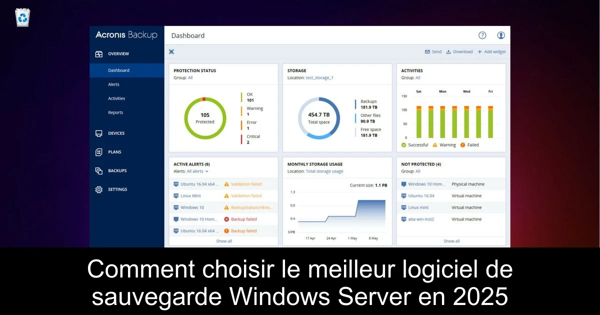 Comment choisir le meilleur logiciel de sauvegarde Windows Server en 2025