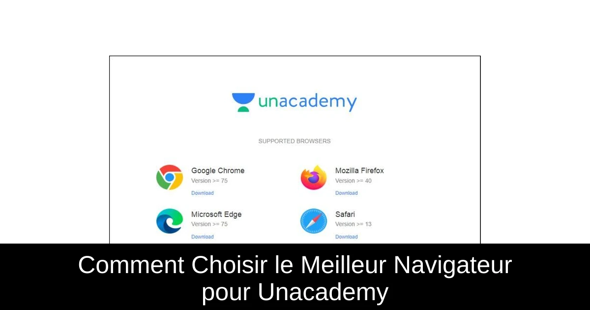 Comment Choisir le Meilleur Navigateur pour Unacademy