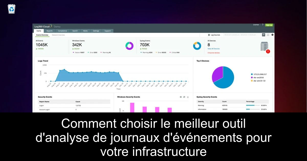 Comment choisir le meilleur outil d'analyse de journaux d'événements pour votre infrastructure