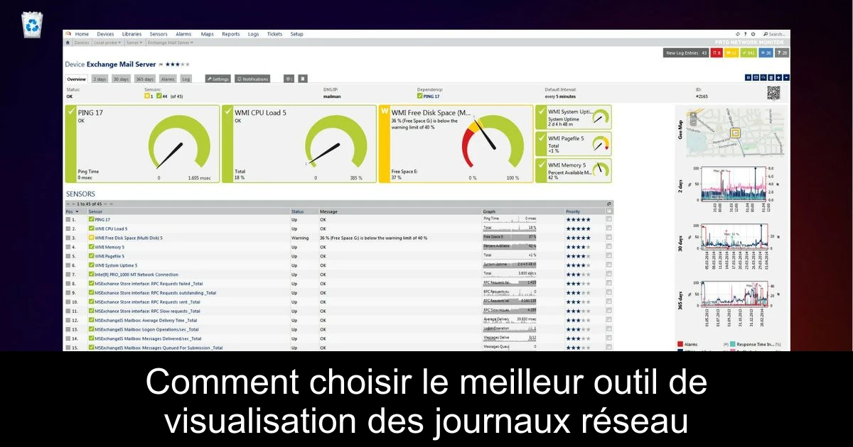 Comment choisir le meilleur outil de visualisation des journaux réseau