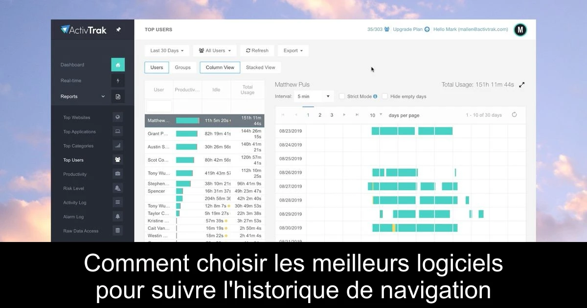 Comment choisir les meilleurs logiciels pour suivre l'historique de navigation