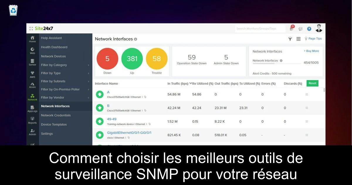 Comment choisir les meilleurs outils de surveillance SNMP pour votre réseau