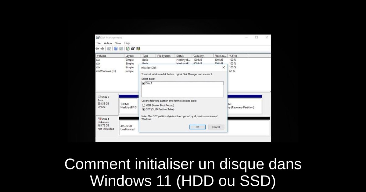 Comment initialiser un disque dans Windows 11 (HDD ou SSD)