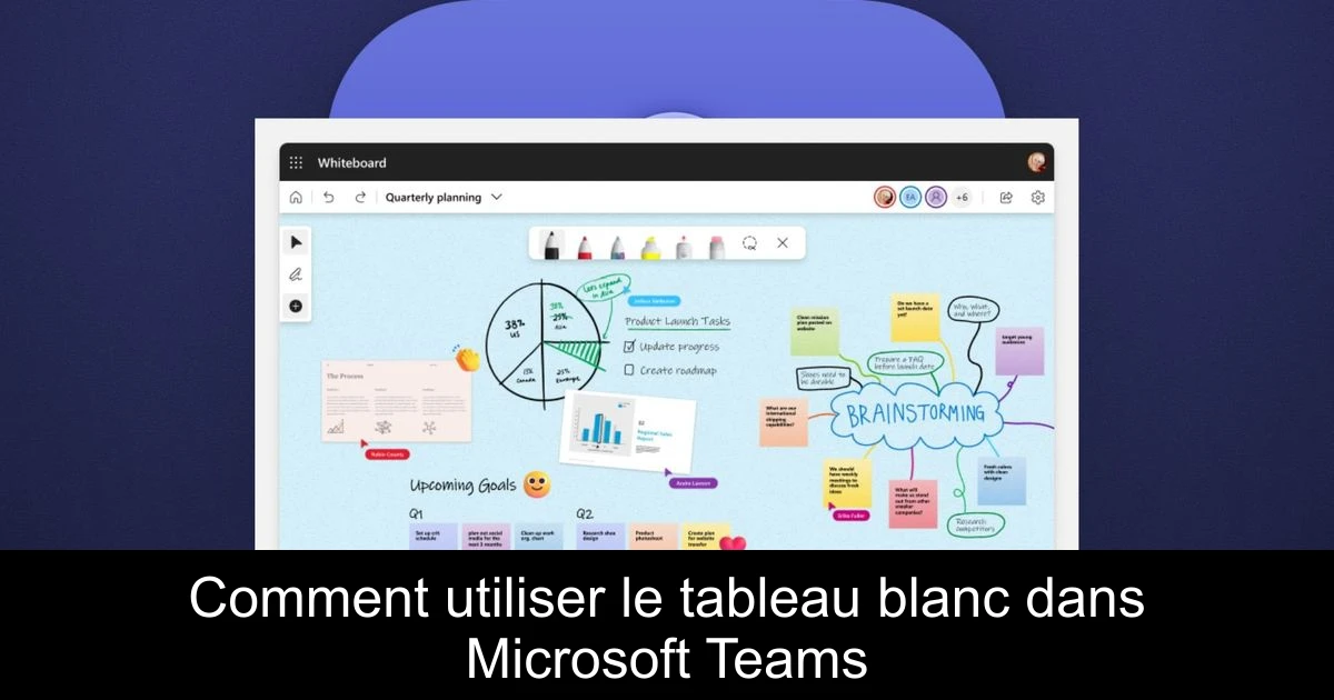 Comment utiliser le tableau blanc dans Microsoft Teams