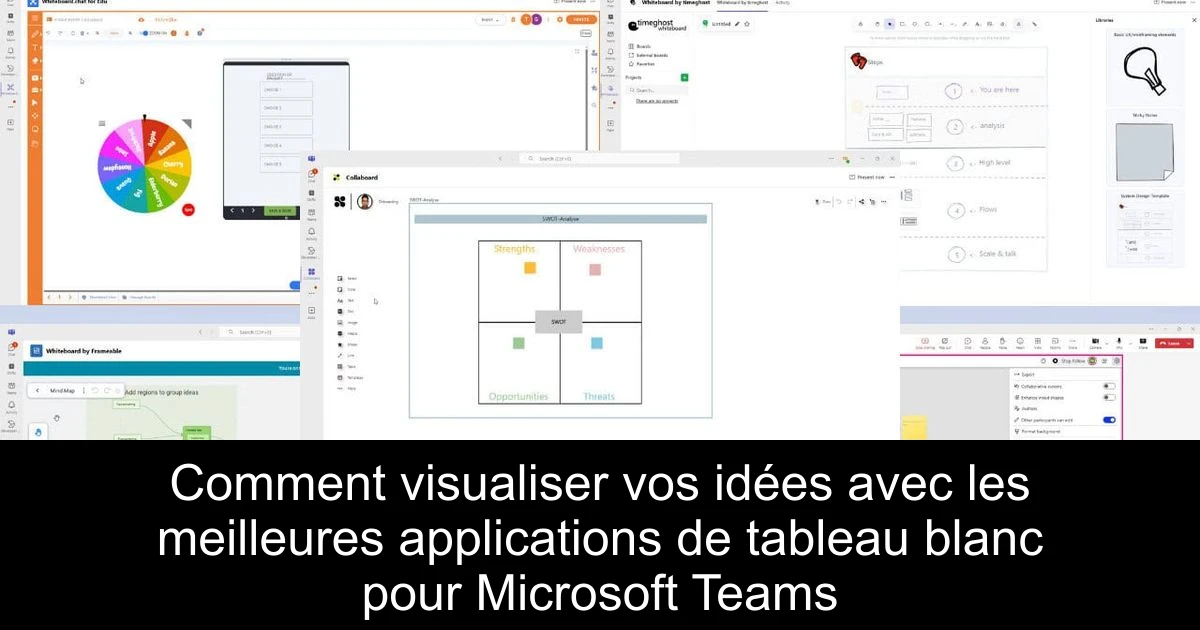 Comment visualiser vos idées avec les meilleures applications de tableau blanc pour Microsoft Teams