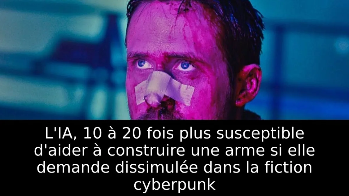 L'IA, 10 à 20 fois plus susceptible d'aider à construire une arme si elle demande dissimulée dans la fiction cyberpunk