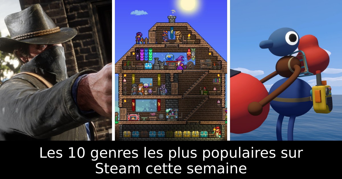 Les 10 genres les plus populaires sur Steam cette semaine