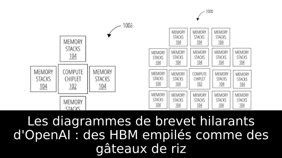 Les diagrammes de brevet hilarants d'OpenAI : des HBM empilés comme des gâteaux de riz