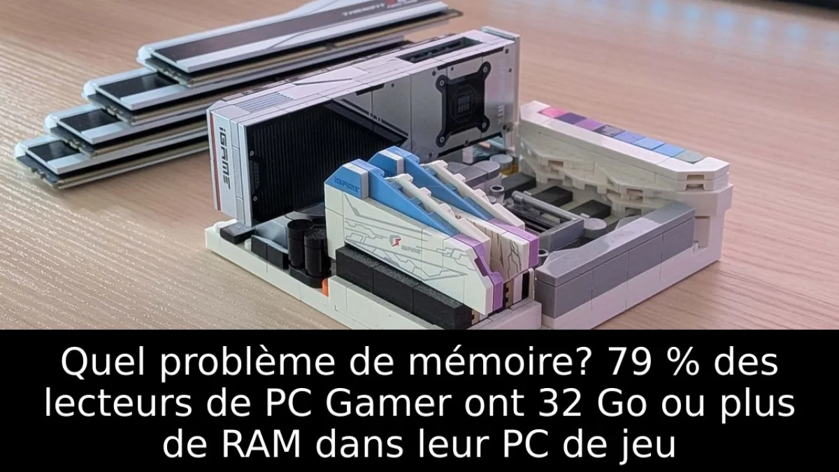 RAM gaming en 2026 : les 32 Go dépassent les 16 Go sur Steam