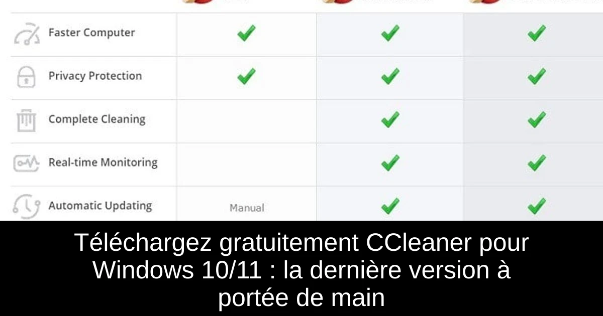 Téléchargez gratuitement CCleaner pour Windows 10/11 : la dernière version à portée de main