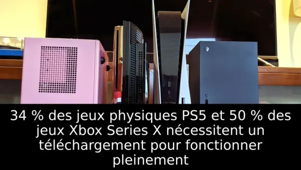 34 % des jeux physiques PS5 et 50 % des jeux Xbox Series X nécessitent un téléchargement pour fonctionner pleinement