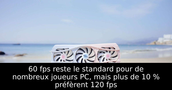 60 fps reste le standard pour de nombreux joueurs PC, mais plus de 10 % préfèrent 120 fps