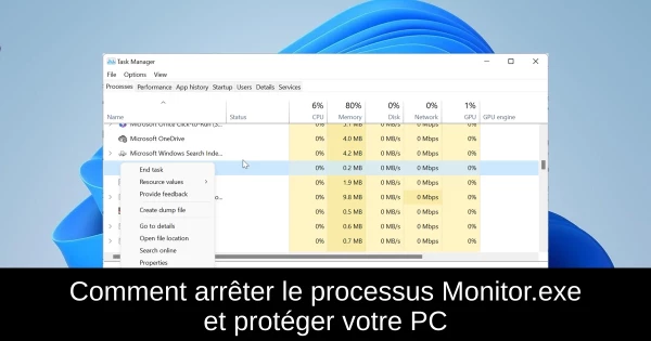 Comment arrêter le processus Monitor.exe et protéger votre PC