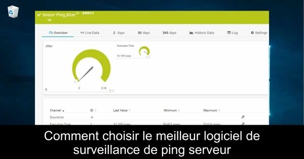 Comment choisir le meilleur logiciel de surveillance de ping serveur