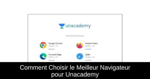Comment Choisir le Meilleur Navigateur pour Unacademy Comment Choisir le Meilleur Navigateur pour Unacademy
