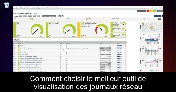 Comment choisir le meilleur outil de visualisation des journaux réseau