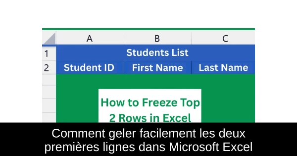 Comment geler facilement les deux premières lignes dans Microsoft Excel