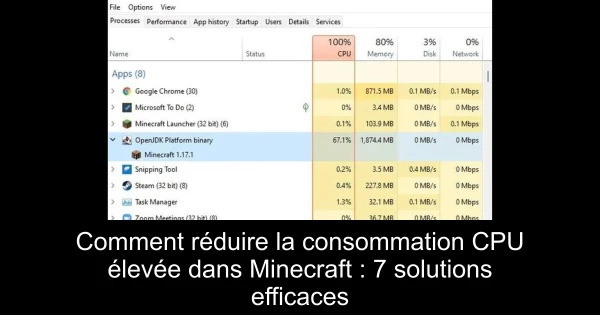 Comment réduire la consommation CPU élevée dans Minecraft : 7 solutions efficaces