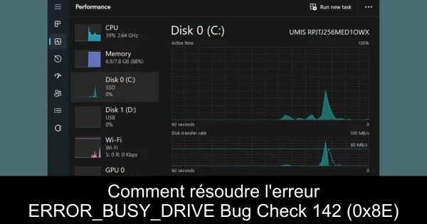 Comment résoudre l'erreur ERROR_BUSY_DRIVE Bug Check 142 (0x8E)