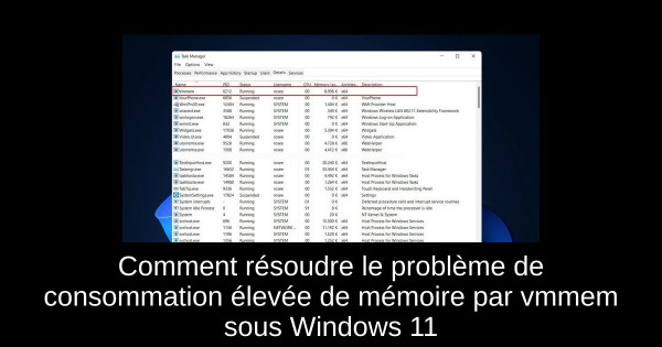 Comment résoudre le problème de consommation élevée de mémoire par vmmem sous Windows 11