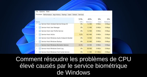 Comment résoudre les problèmes de CPU élevé causés par le service biométrique de Windows