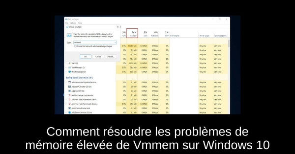 Comment résoudre les problèmes de mémoire élevée de Vmmem sur Windows 10 Comment résoudre les problèmes de mémoire élevée de Vmmem sur Windows 10