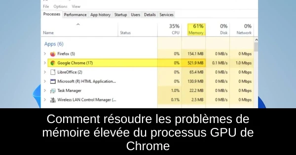 Comment résoudre les problèmes de mémoire élevée du processus GPU de Chrome