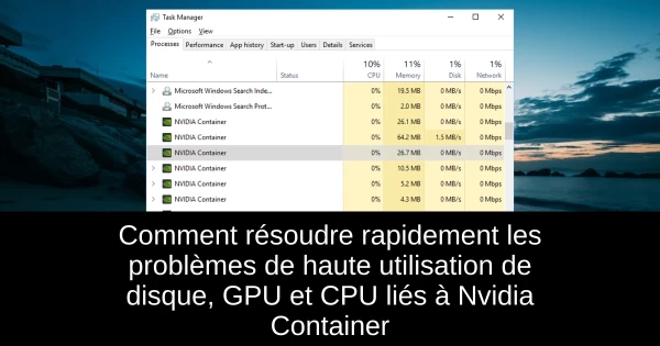 Comment résoudre rapidement les problèmes de haute utilisation de disque, GPU et CPU liés à Nvidia Container