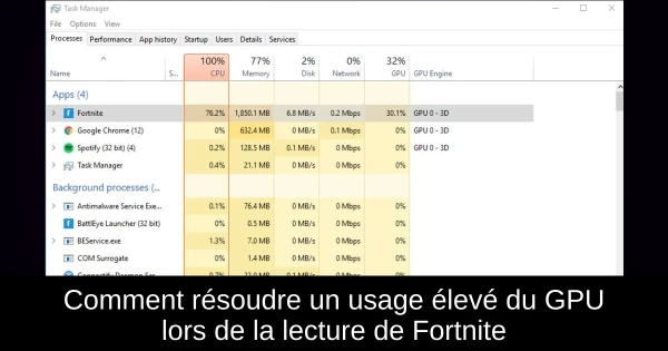 Comment résoudre un usage élevé du GPU lors de la lecture de Fortnite