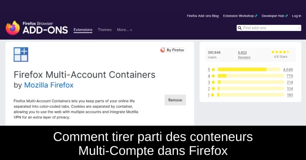Comment tirer parti des conteneurs Multi-Compte dans Firefox