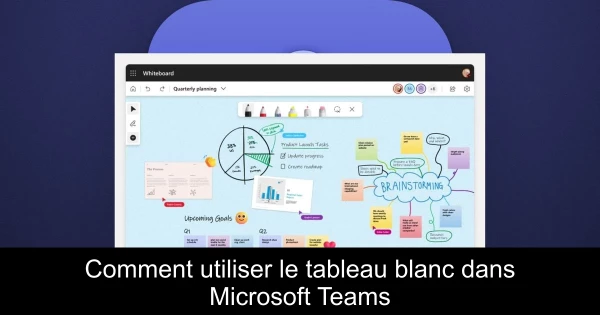 Comment utiliser le tableau blanc dans Microsoft Teams