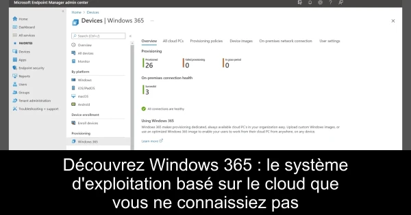 Découvrez Windows 365 : le système d'exploitation basé sur le cloud que vous ne connaissiez pas