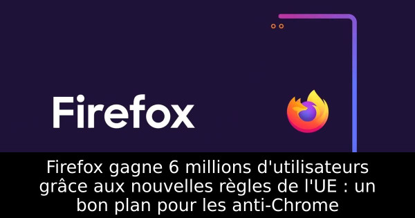 Firefox gagne 6 millions d'utilisateurs grâce aux nouvelles règles de l'UE : un bon plan pour les anti-Chrome