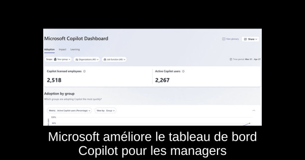 Microsoft améliore le tableau de bord Copilot pour les managers