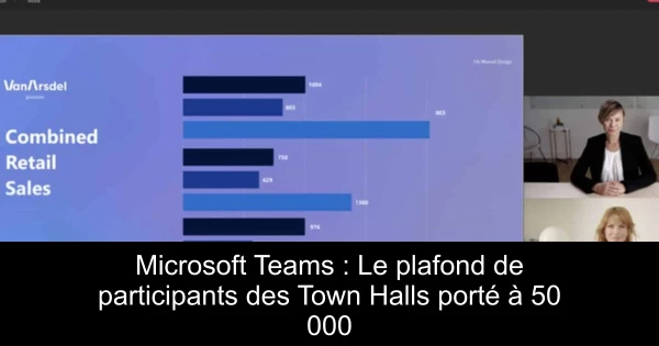 Microsoft Teams : Le plafond de participants des Town Halls porté à 50 000