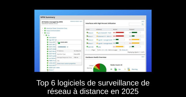 Top 6 logiciels de surveillance de réseau à distance en 2025