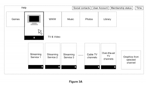 Un nouveau brevet de Sony pourrait indiquer que la PS5 bénéficiera d'une mise à jour de l'interface utilisateur.