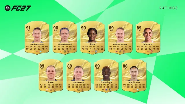 EA Sports FC 27 : Alexia Putellas et meilleures joueuses