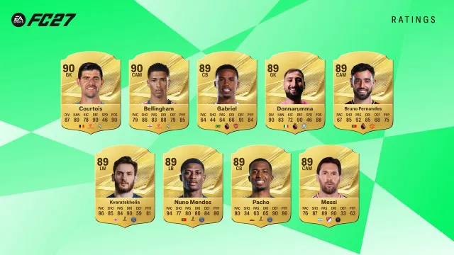 EA Sports FC 27 : notes masculines 90 et 89