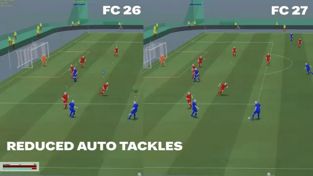EA Sports FC 27 : défense et gameplay compétitif