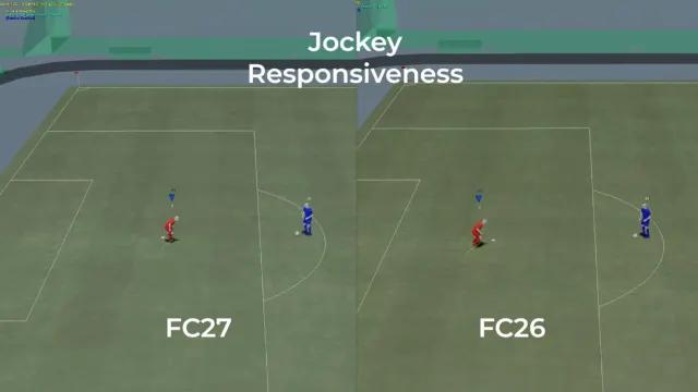 EA Sports FC 27 : duel défensif