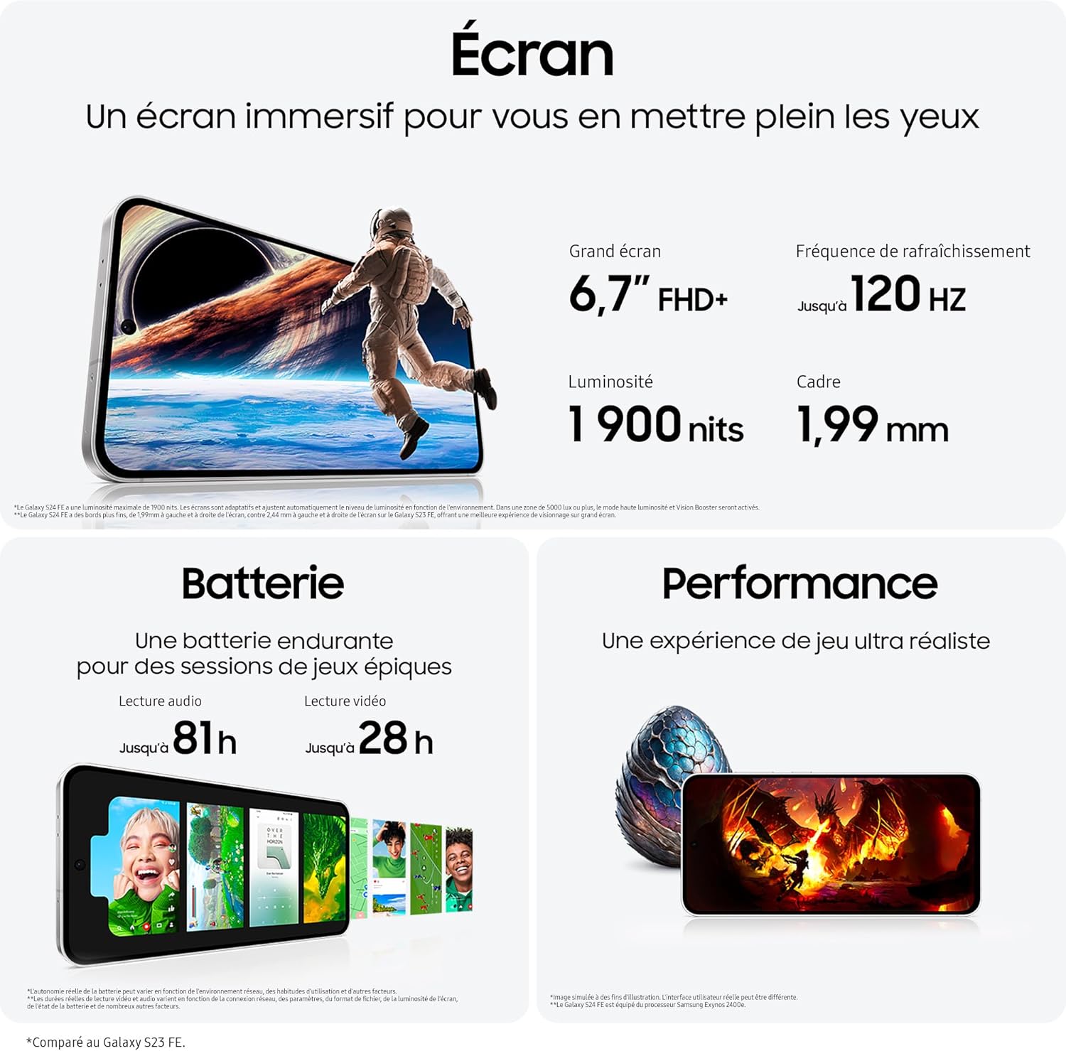  SAMSUNG GALAXY S24 FE, Smartphone Android 5G avec Galaxy AI, 128 Go les détails cara