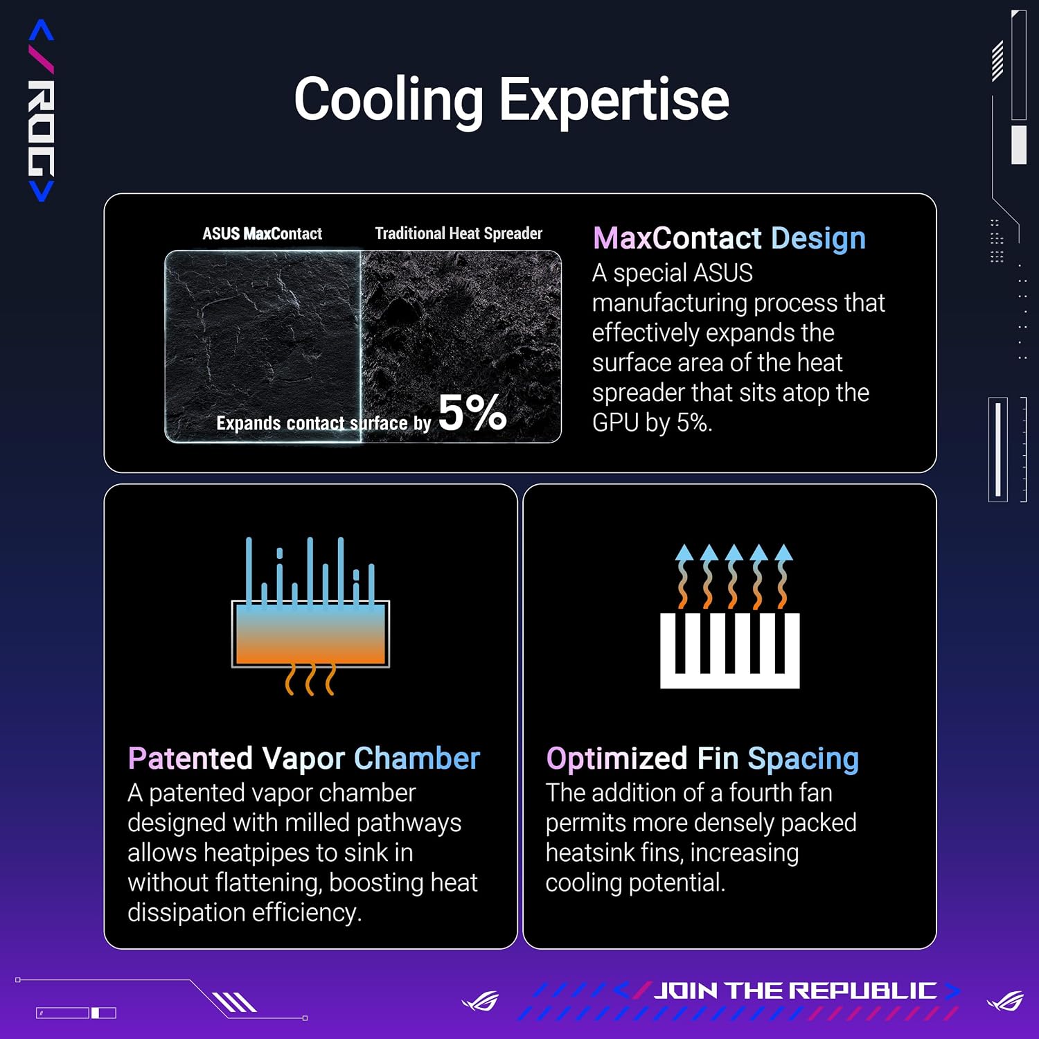 RTX 5080