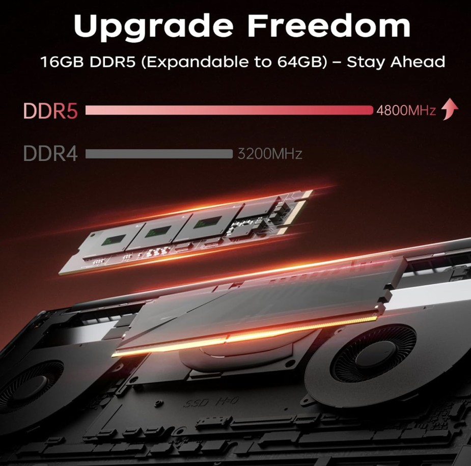 AOC Gaming Ryzen 7 7735HS ram 